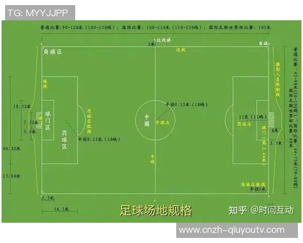 足球协议球的规则解析与实战应用探讨