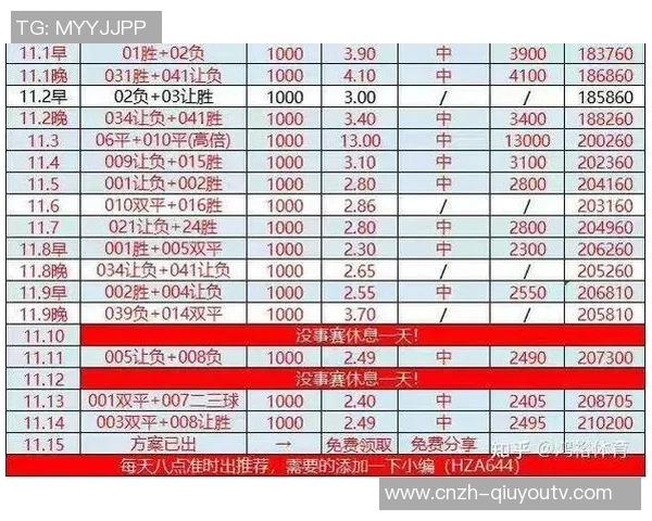 竞彩足球专家深度解析赛事走势与胜负预测技巧分享