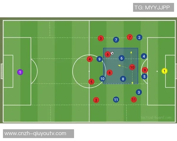 全面掌握足球技巧与战术的实用教程助你成为球场明星